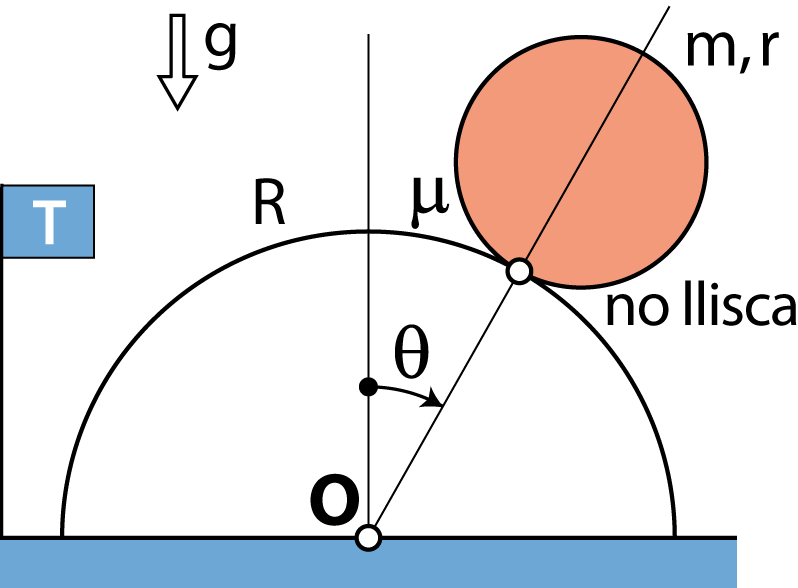 Fitxer:ExD6-1bis-1-cat.png