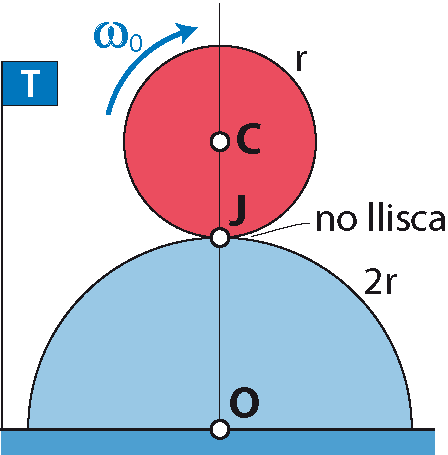 Fitxer:C5-Ex2-8-1-cat.png
