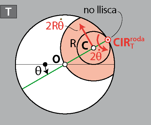 Fitxer:C5-E-Ex1-3-cat.png