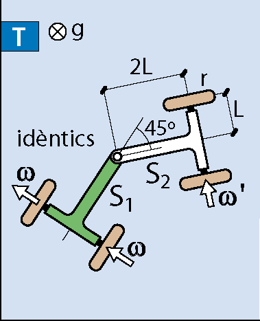 Fitxer:C5-Ex3-2-1-cat.png