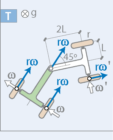 Fitxer:C5-Ex3-2-2-cat,esp.png