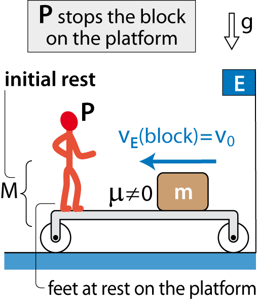 File:ExD8-2-1-eng.png