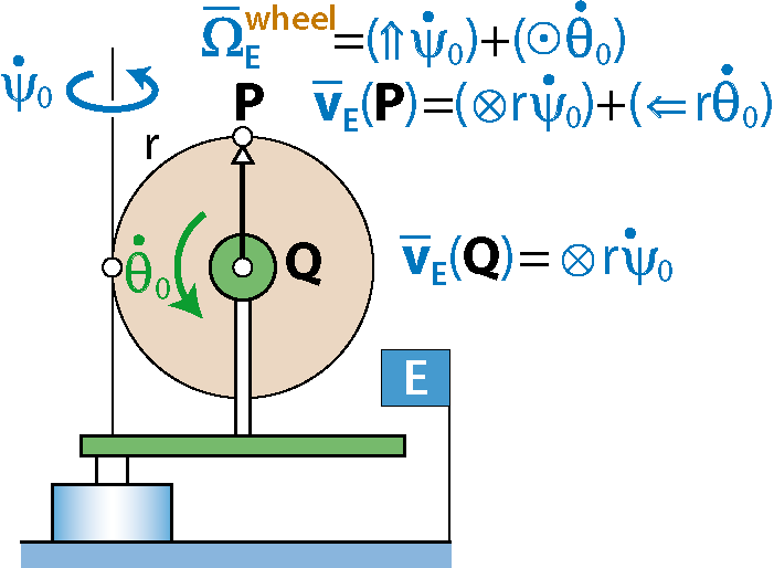 File:C4-Ex1-1-3-eng.png