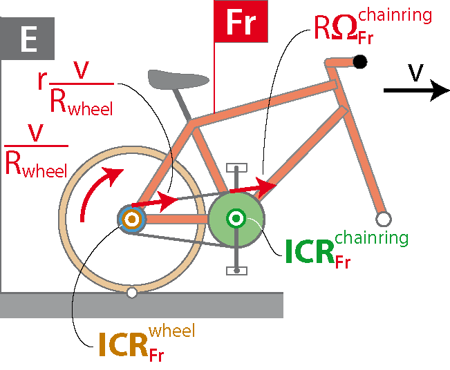 File:C5-E-Ex6-3-eng.png