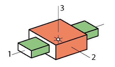 File:C2-8-prismatic-neut.png