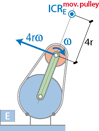 File:C5-Ex2-6-3-eng.png