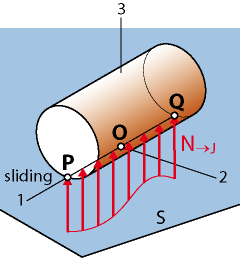 File:ExD3-4-1-eng.png