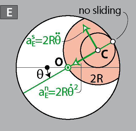 File:C5-E-Ex1-4-eng.png
