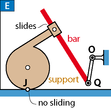 File:C5-Ex2-3-1-eng.png