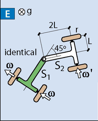 File:C5-Ex3-2-1-eng.png