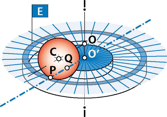 File:C4-Ex4-1-1-eng.png