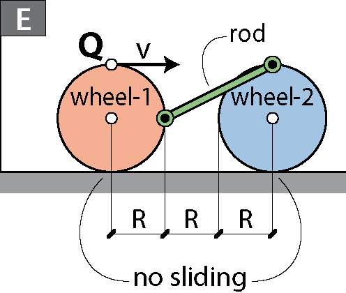 File:C5-E-Ex3-1-eng.png