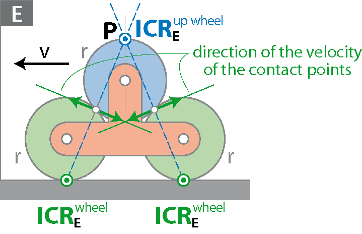 File:C5-E-Ex4-2-eng.png