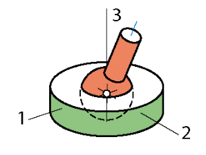 File:C2-8-esferic-neut.png