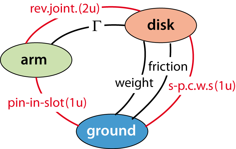 File:ExD6-6-3-eng.png