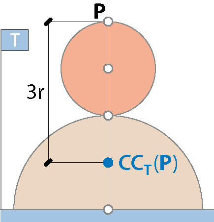 Archivo:C5-Ex2-7-3-cat,esp.png