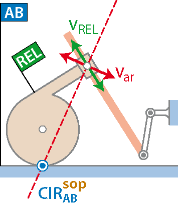 Archivo:C5-Ex2-3-3-esp.png