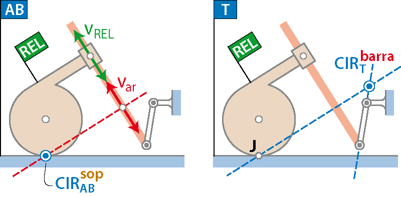 Archivo:C5-Ex2-3-4-esp.png