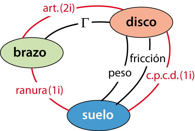 Archivo:ExD6-6-3-esp.png