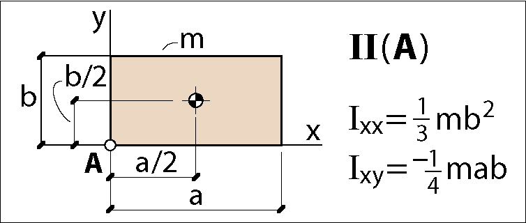 Archivo:ExD5-11-2-neut.png