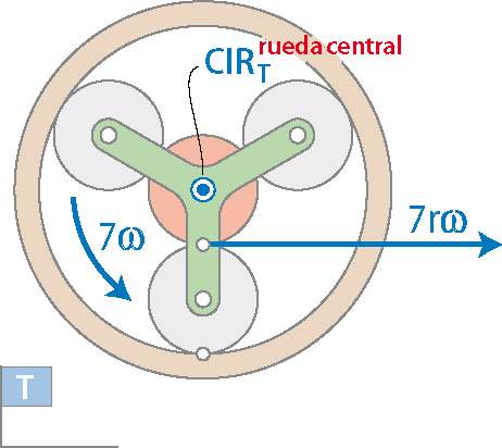 Archivo:C5-Ex2-4-4-esp.png