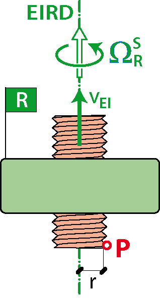 Archivo:C4-Ex3-1-1-esp.png